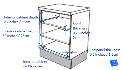 Kitchen Cabinet Sizes Chart