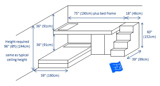 Topic Triple Bunk Bed Plans L Shaped, L Shaped Bunk Bed Plans