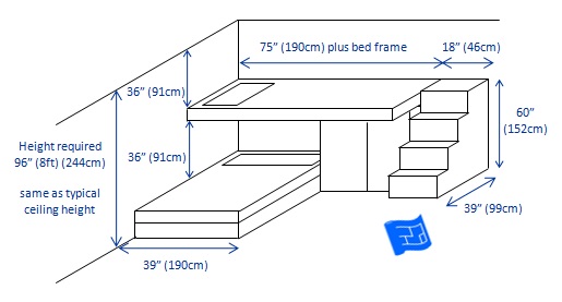 built in bunk beds 2 bunks L shape 3d