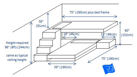 Built In Bunk Beds