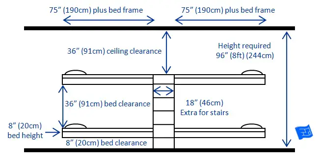 Built In Bunk Bed Dimensions Free Download PDF DIY bunk bed blueprints ...