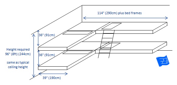 built in bunk beds 4 bunks L shape 2