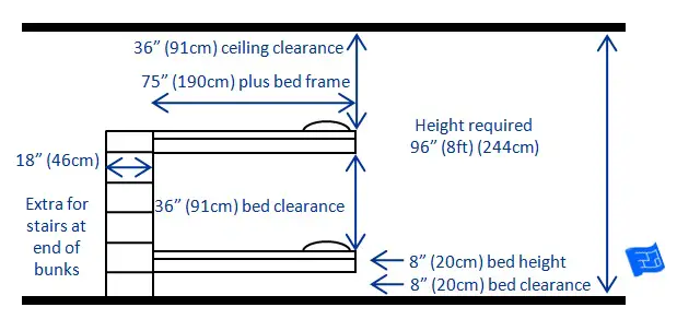 built in bunk beds 2 bunks with stairs