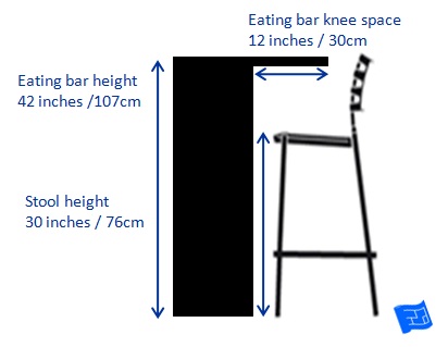 Breakfast Bar Height Dimensions