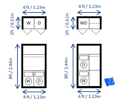 What are washer and dryer dimensions?