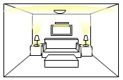 Go to living room lighting ideas Go to living room lighting ideas