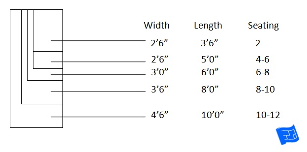 dinette table dimensions