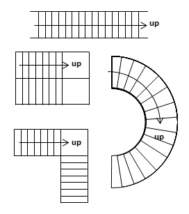 stairs floor plan symbols