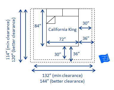 US california king bed dimensions and clearances