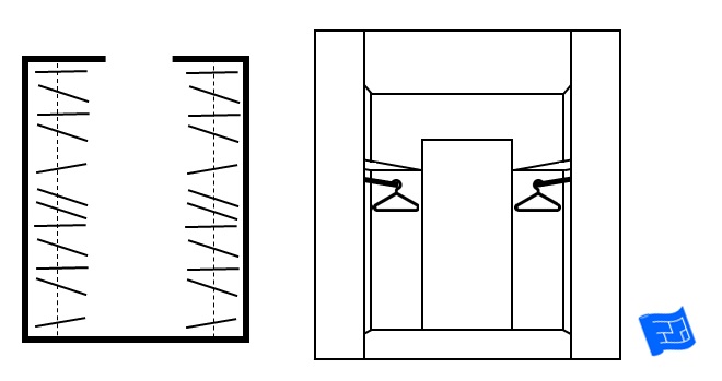 Walk in closet design