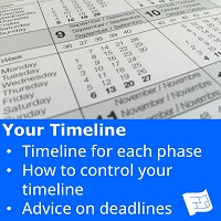 your timeline tumbnail