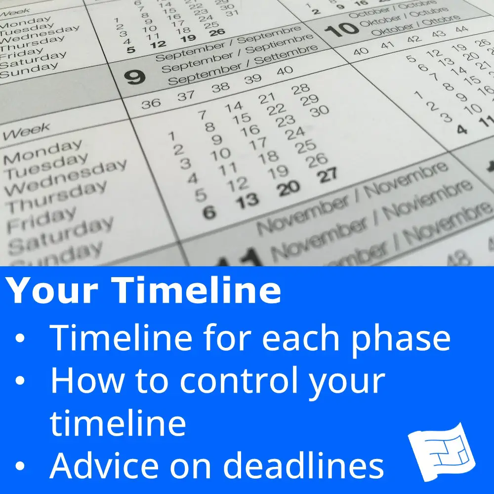 how long will my build renovation take timeline