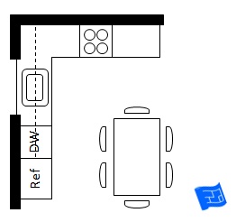 Get Inspired For L Shaped Kitchen With Island Layout Dimensions images