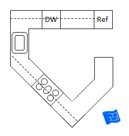 G Shaped Kitchen