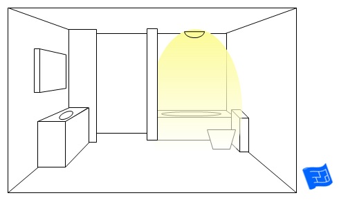 bathroom lighting ideas bath lighting globe above