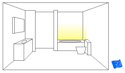 bathroom lighting ideas bath lighting upward glow