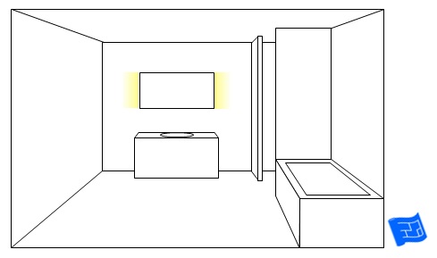 mirror lighting side glow