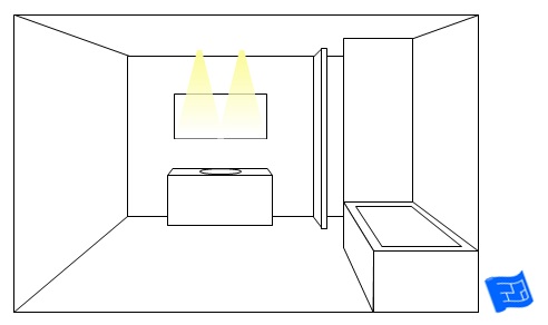 Bathroom Lighting Ideas Bathroom Lighting Ideas