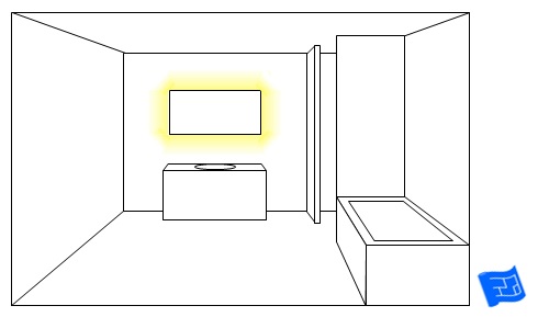 mirror lighting all round glow