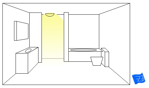 bathroom lighting ideas shower lighting globe above