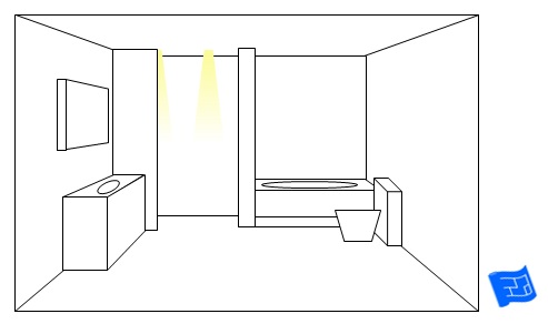 bathroom lighting ideas shower lighting two spots above