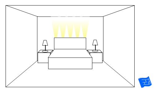 bedroom lighting ideas headboard uplighting