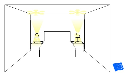 bedroom lighting ideas bedside lighting pattern