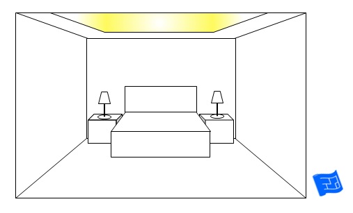 bedroom lighting ideas coffered ceiling