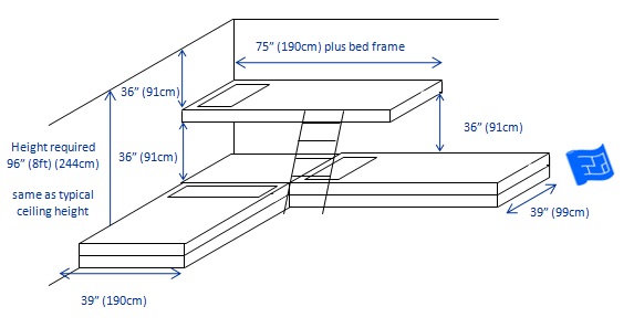 Built In Bunk Beds