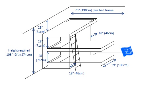 Built In Bunk Beds, Typical Bunk Bed Dimensions
