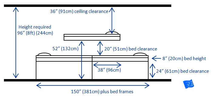 built in bunk beds 3 bunks overlap one up