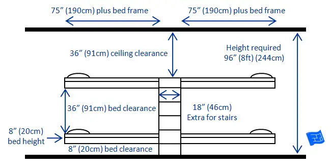 triple bunk bed clearance