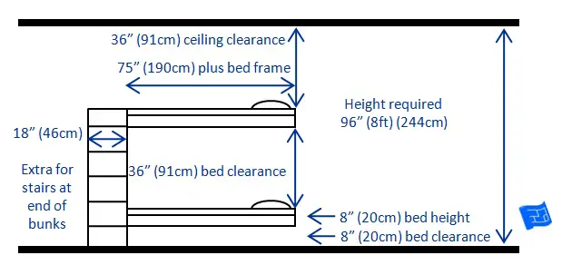 Built In Bunk Beds, Bunk Bed Frame Dimensions