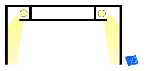 Lighting Design Techniques Lighting Design Techniques