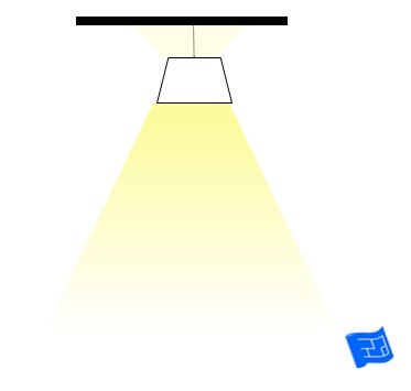 celing light solid shade