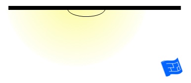 ceiling light dome shade