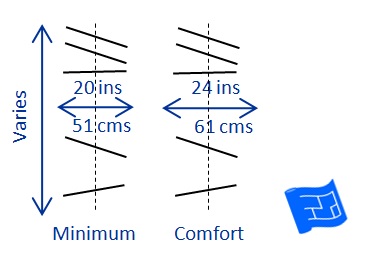 closet_dimensions_rod_width