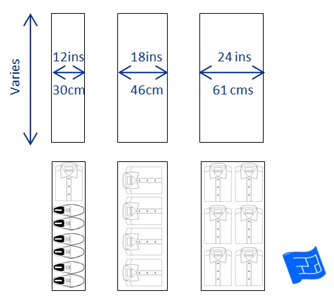 walk in closet dimensions