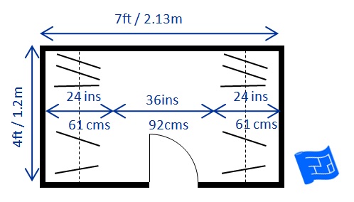 comfort_dimensions_closet_two_rods