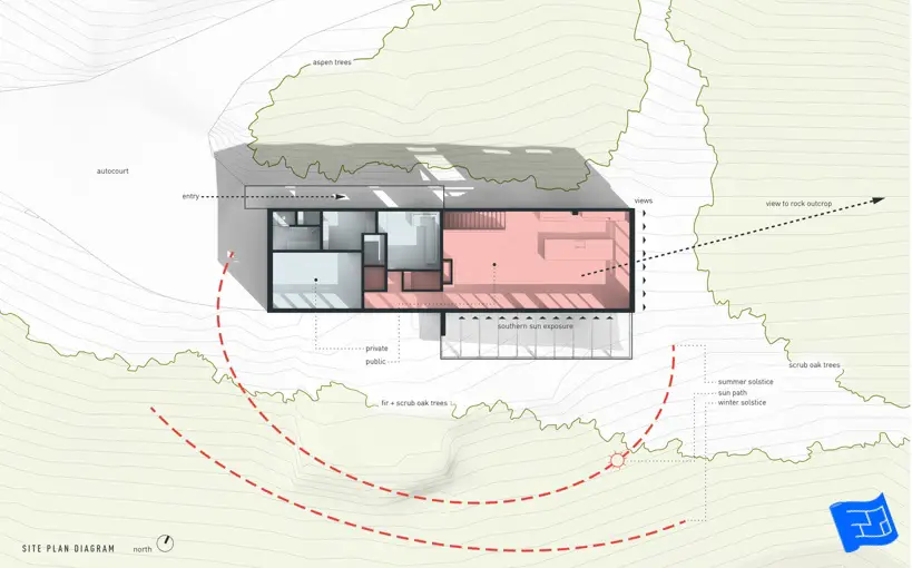 concept design black magic siting