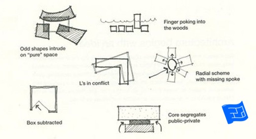 concept design parti 2 concept design parti 2