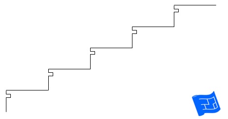 cut out tread profile