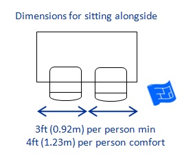 desk_dimensions_for_2_sitting_alongside