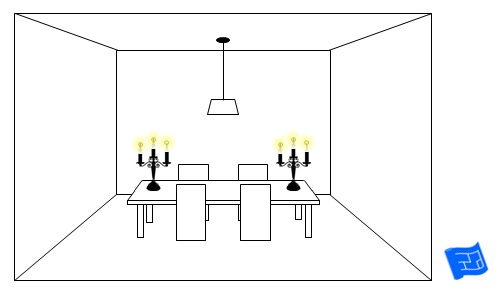 Medium candelabra on the edge of the table