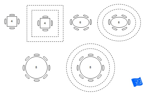 Dining Room Size, Round Table Layout