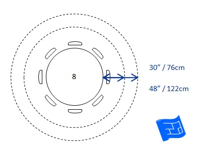 Dining Room Size, What Are The Dimensions Of A Round Table That Seats 8