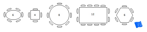 Dining table size selection