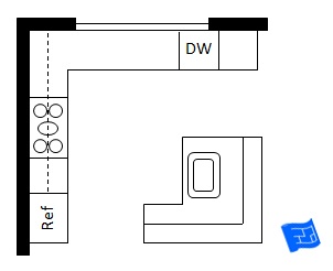 L shaped kitchen with island layout