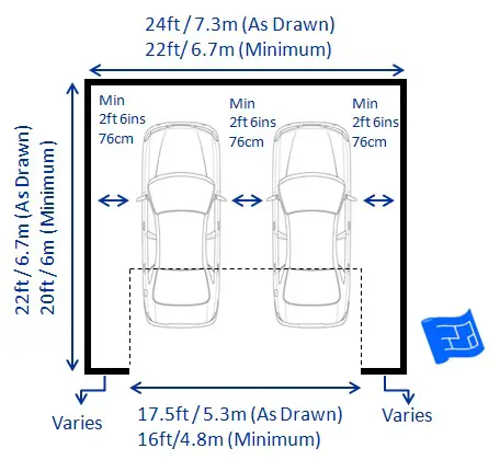 What Is the Average Standard Garage Door Size?