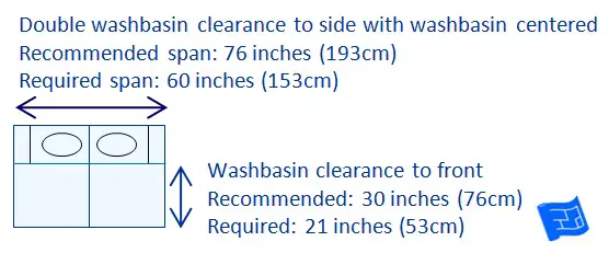 double washbasin dimensions and clearance